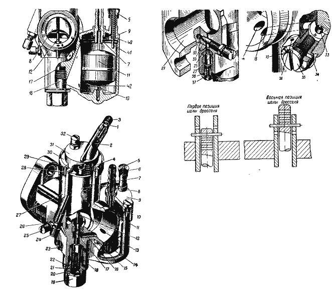 К 37. Карбюратор к41 регулировка. Карбюратор к-41 крепление к двигателю. Карбюратор к 16 схема. Карбюратор к496 конструкция смесителя.